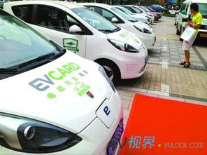 上海電動汽車租賃模式悄然鋪開，綠色出行新熱點引領(lǐng)汽車租賃新浪潮