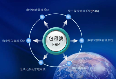 包租婆出租房管理系統(tǒng) 無縫下載與信息系統(tǒng)集成服務(wù)全攻略